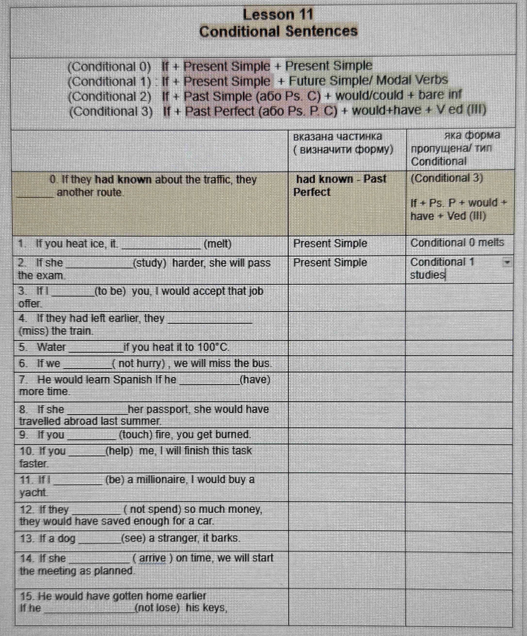 Lesson 11 Conditional Sentences | StudyX