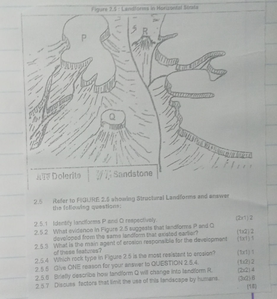 Refer to FIGURE 2.5 showing Structural | StudyX