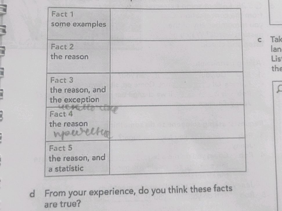 Fact 1 some examples Fact 2 the reason | StudyX