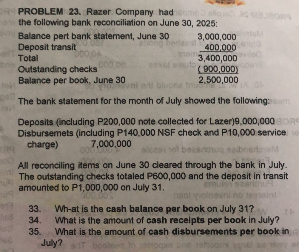 PROBLEM 23. Razer Company had the following | StudyX