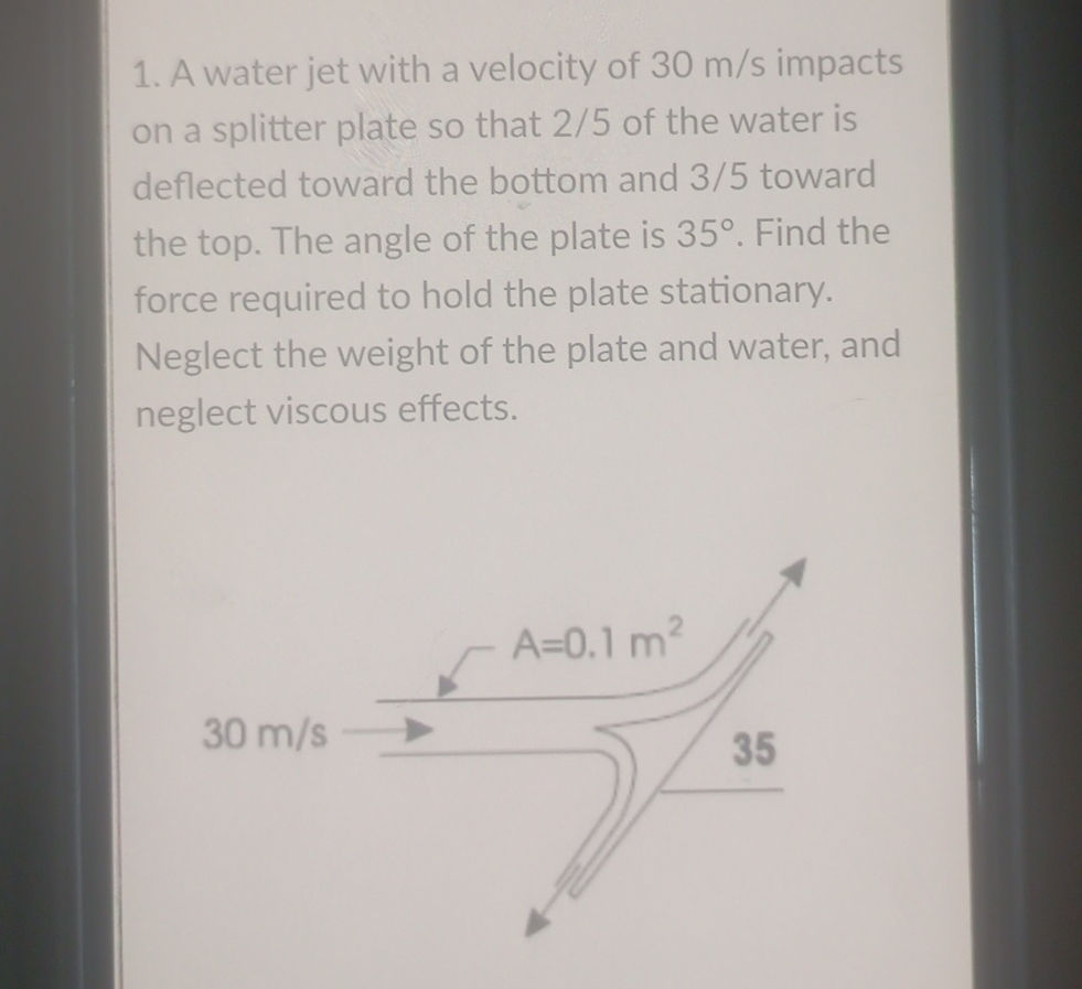 1. A water jet with a velocity of 30 m/s | StudyX
