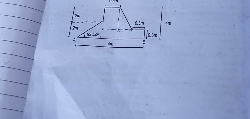 The image shows a 2D shape with the | StudyX