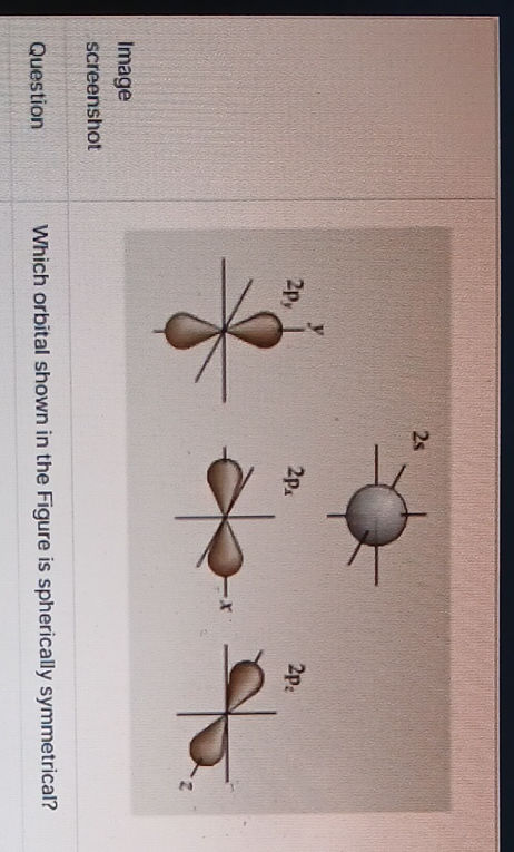 Which orbital shown in the Figure is | StudyX