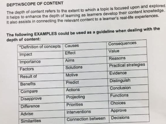 The following EXAMPLES could be used as a | StudyX