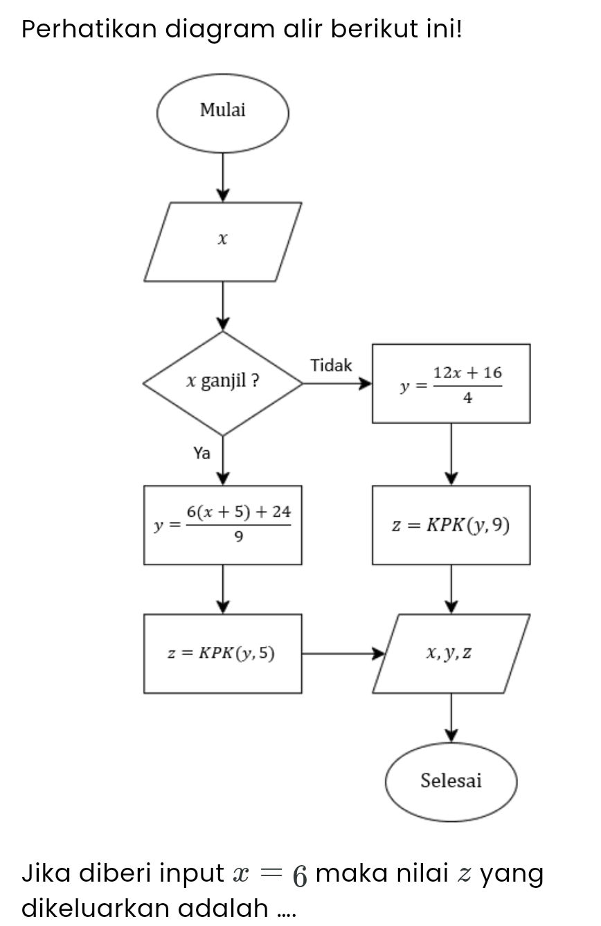 Perhatikan diagram alir berikut ini! | StudyX