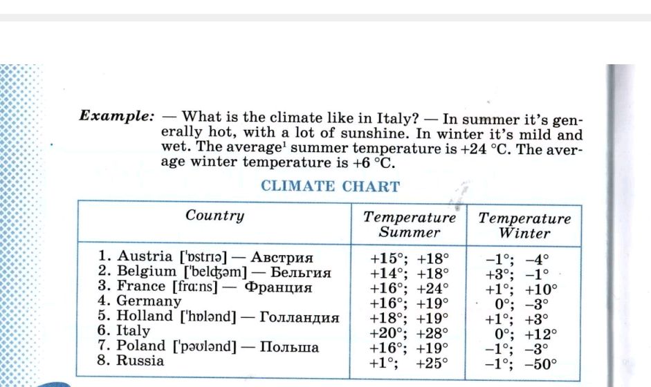 Example: What is the climate like in Italy? | StudyX