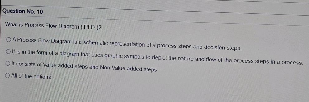 Question No. 10 What is Process Flow Diagram