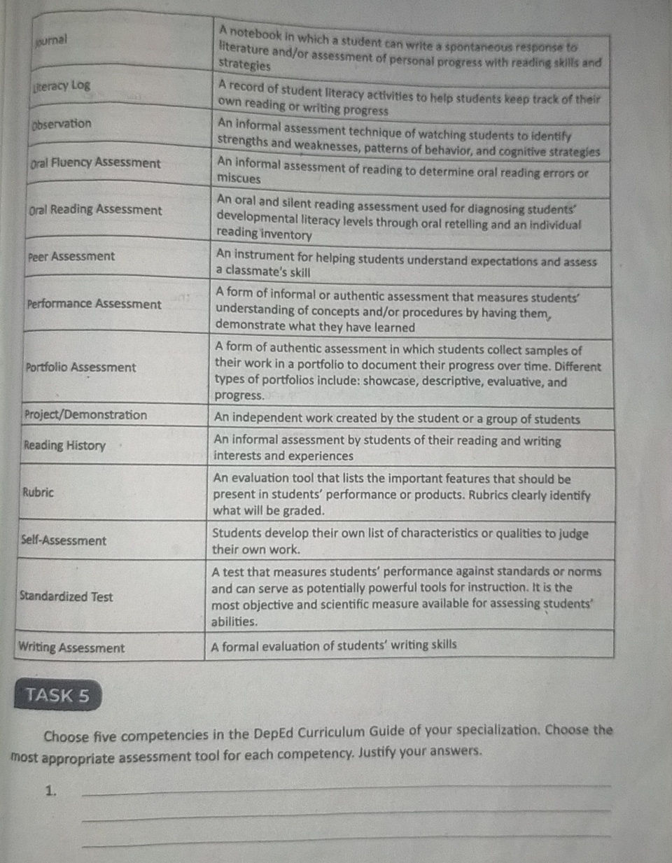 Here's a table of assessment tools: | | StudyX