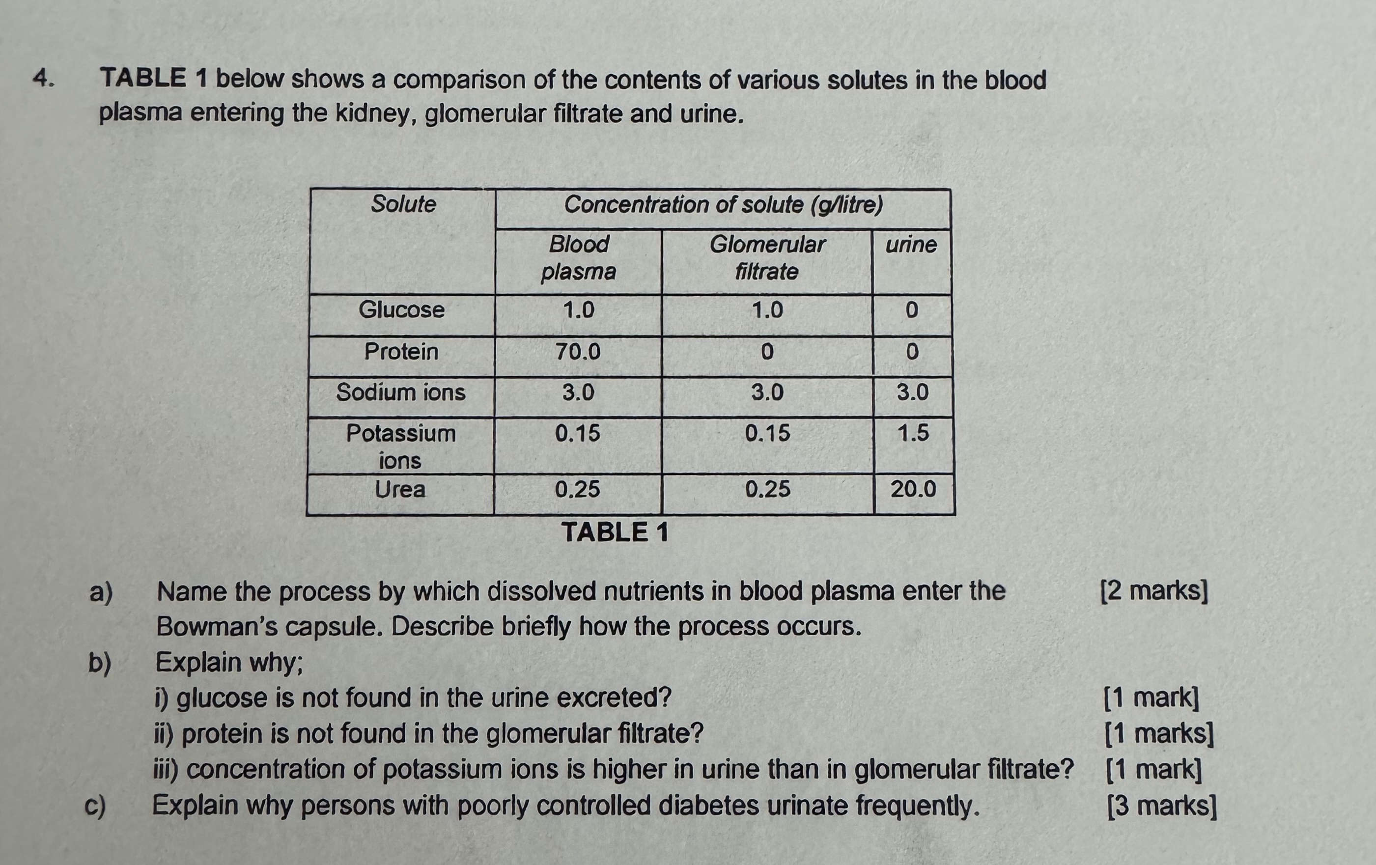 4. TABLE 1 below shows a comparison of the | StudyX