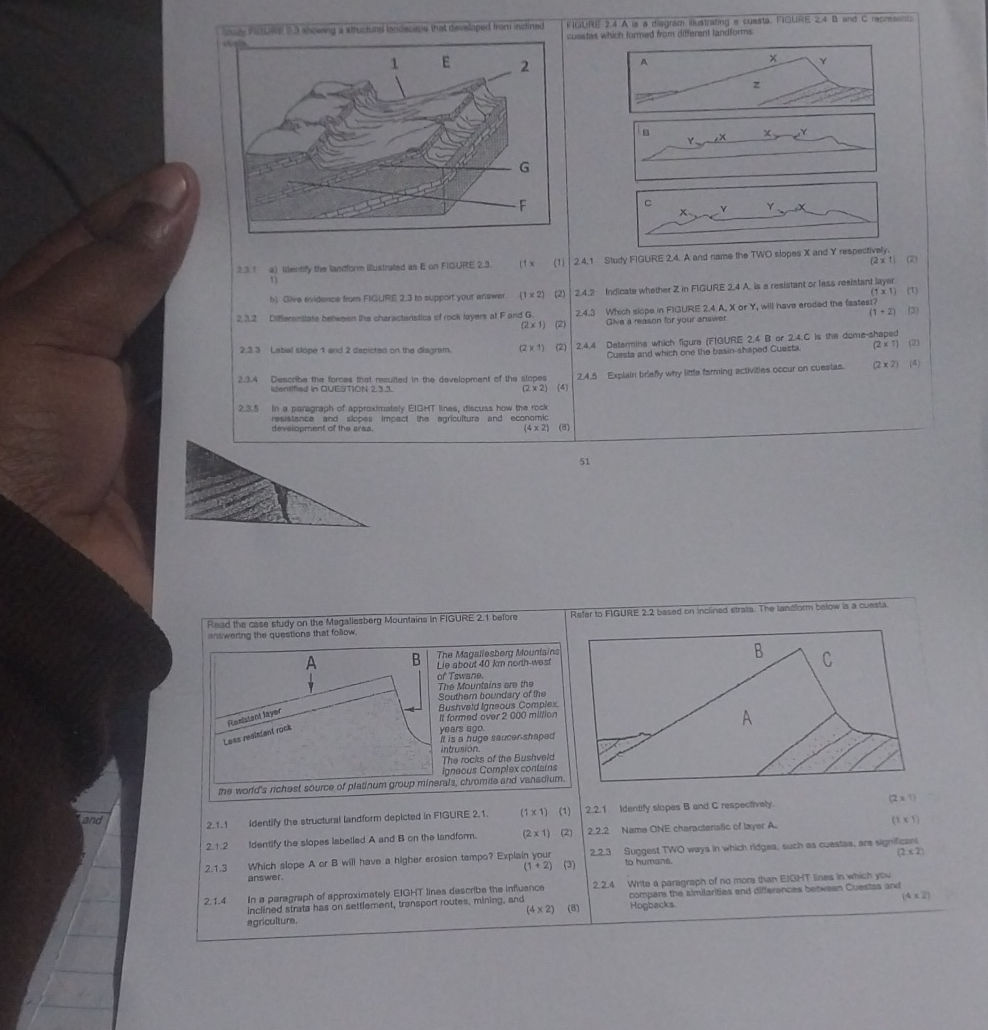 2.3.1 a) Identify the landform illustrated