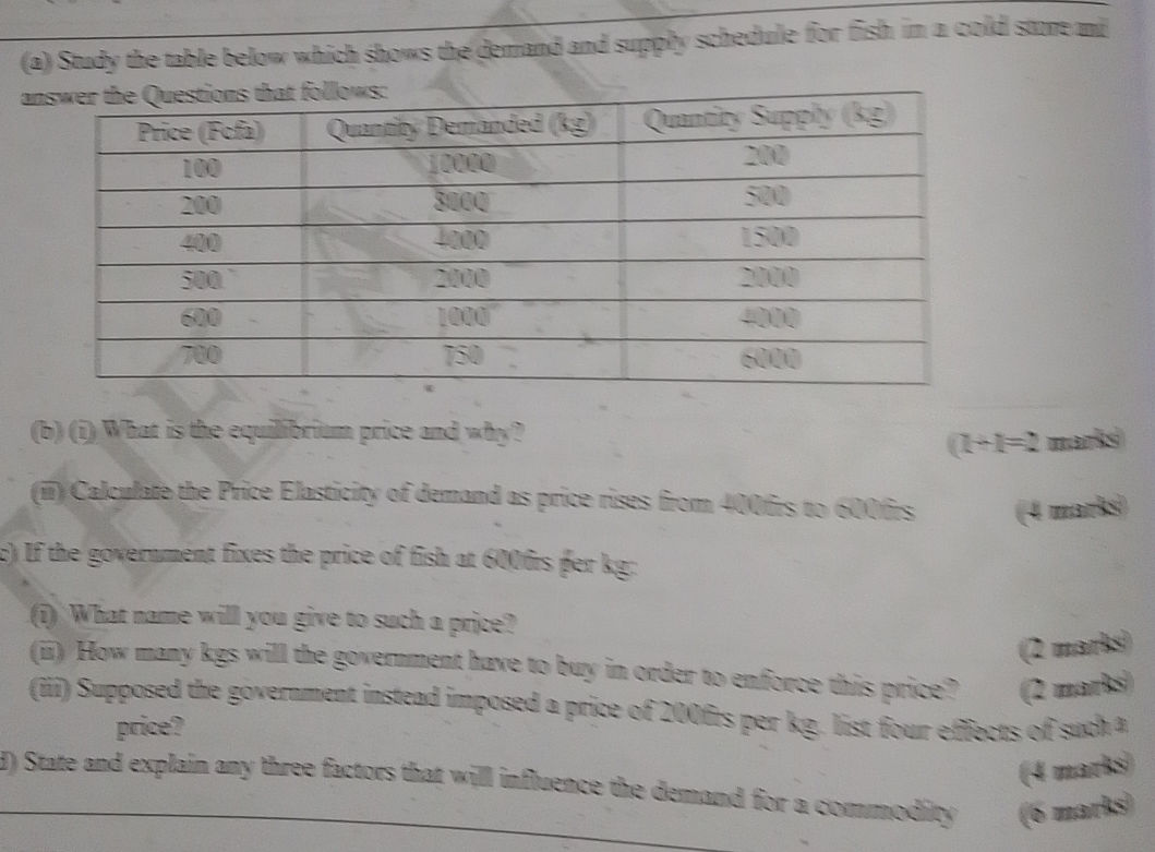 (a) Study the table below which shows the | StudyX