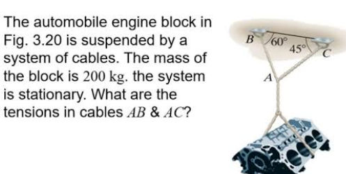 The automobile engine block in Fig. 3.20 is | StudyX