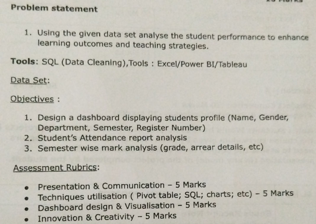 Problem Statement For Data Analytics Examples Problem statement 1. Using the given data | StudyX