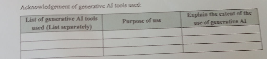 Generative Ai Tools List.pdf | List of generative AI tools used (List