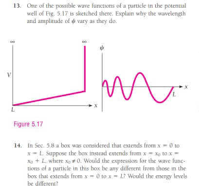 13. One of the possible wave functions of a | StudyX