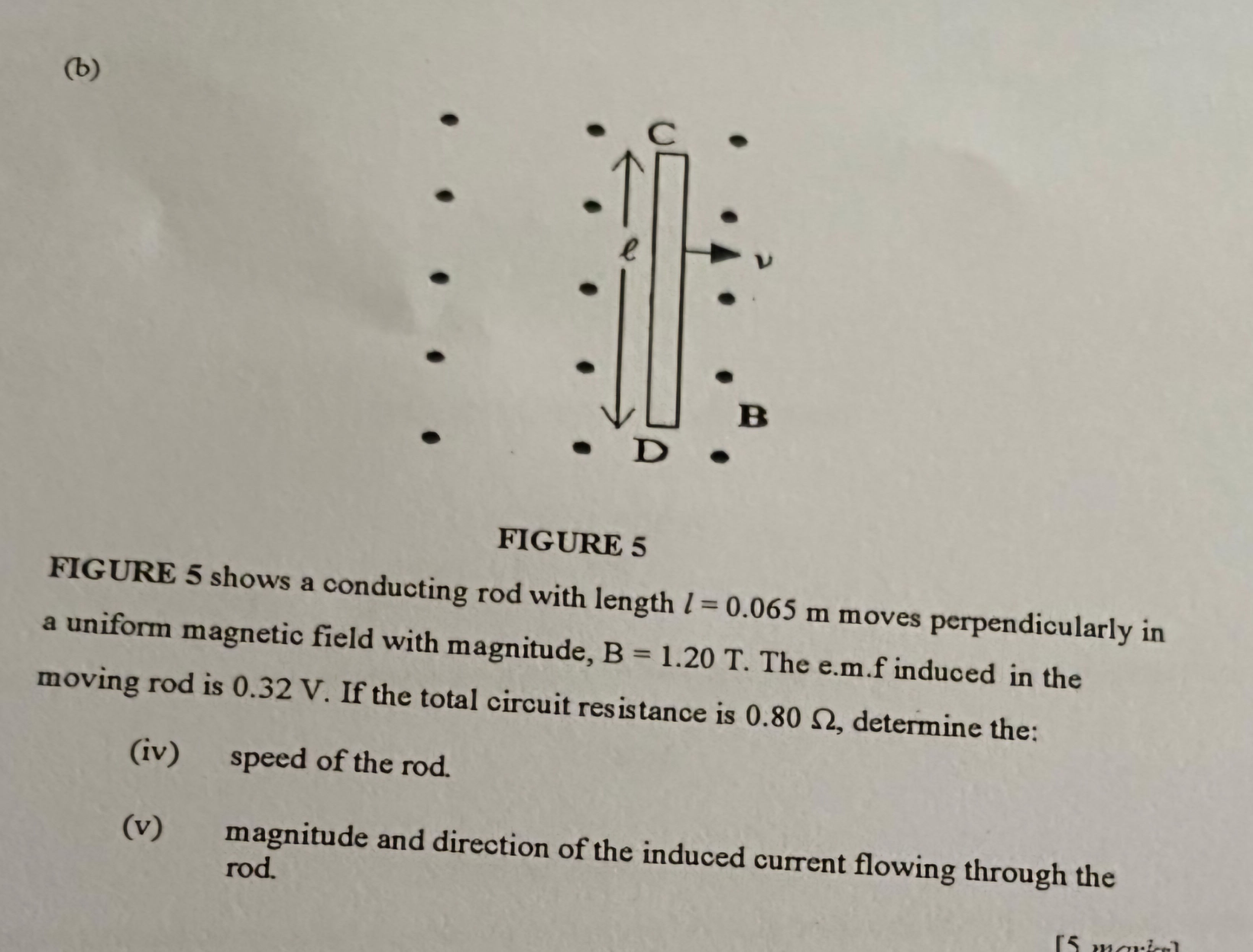 FIGURE 5 shows a conducting rod with length | StudyX