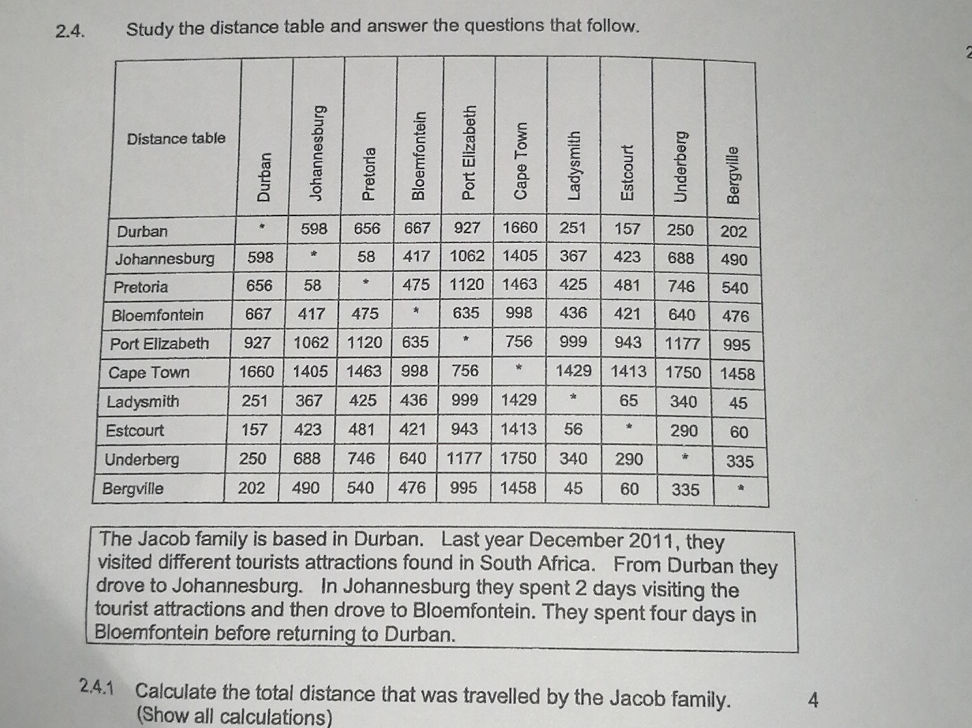 2. 4. Study the distance table and answer | StudyX