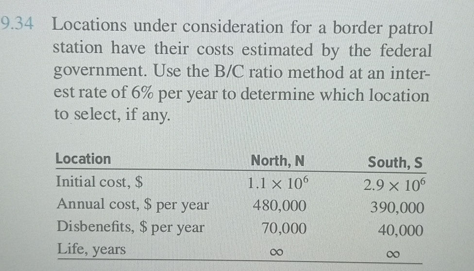 Locations under consideration for a border | StudyX