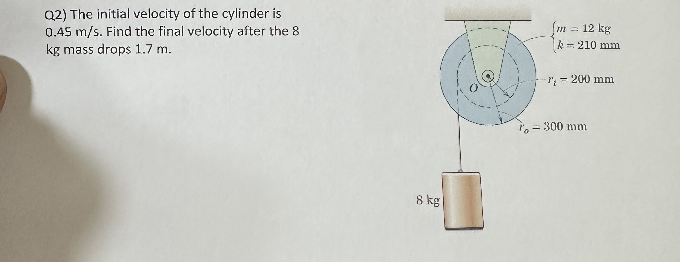 Q2) The initial velocity of the cylinder is | StudyX
