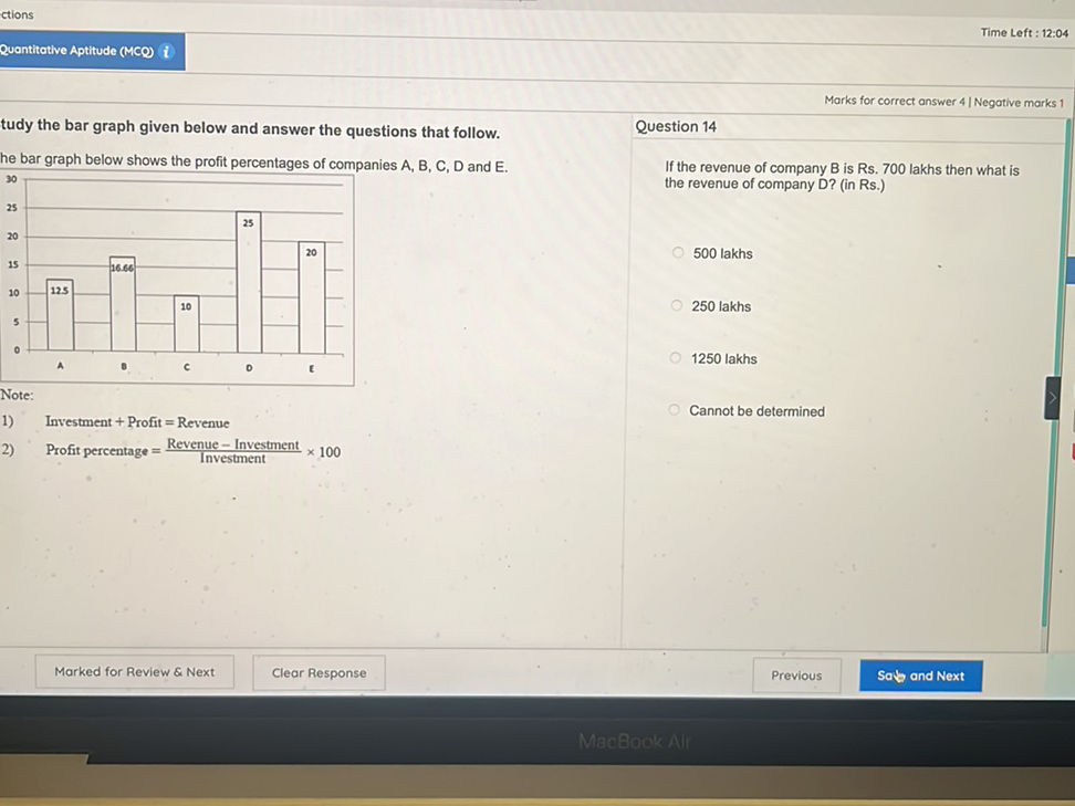Study the bar graph given below and answer | StudyX