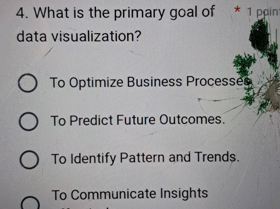 4. What is the primary goal of data | StudyX