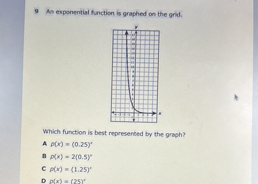 An exponential function is graphed on the | StudyX