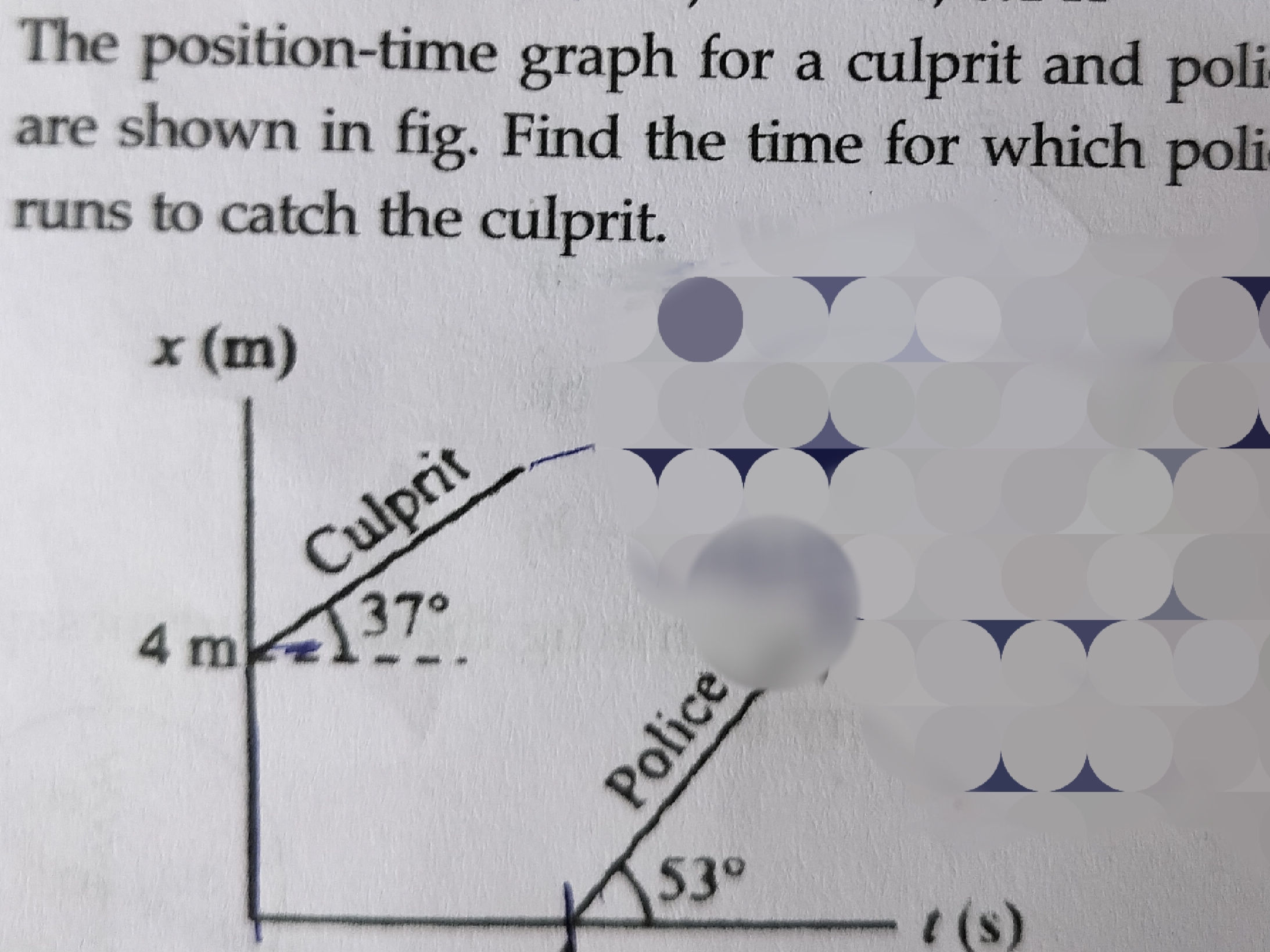 Culprit The position-time graph for a culprit and | StudyX