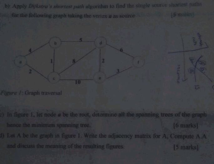 B Apply Dijkstra S Shortest Path Algorithm Studyx