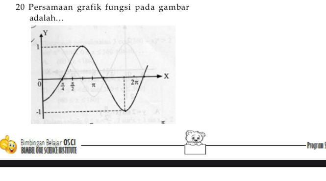 20 Persamaan grafik fungsi pada gambar | StudyX