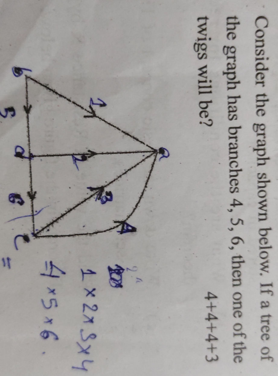 Consider the graph shown below. If a tree of | StudyX