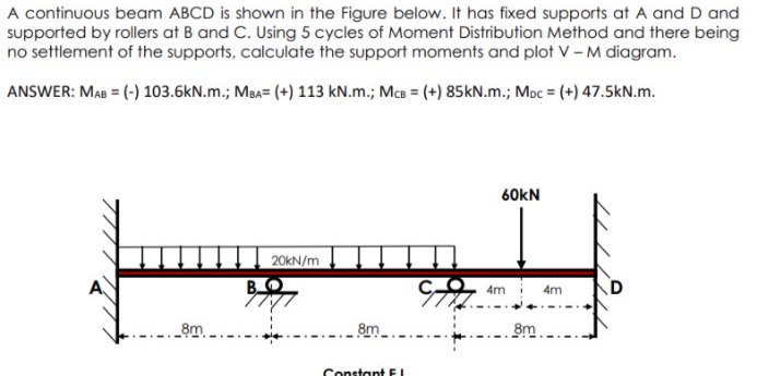 A continuous beam ABCD is shown in the | StudyX