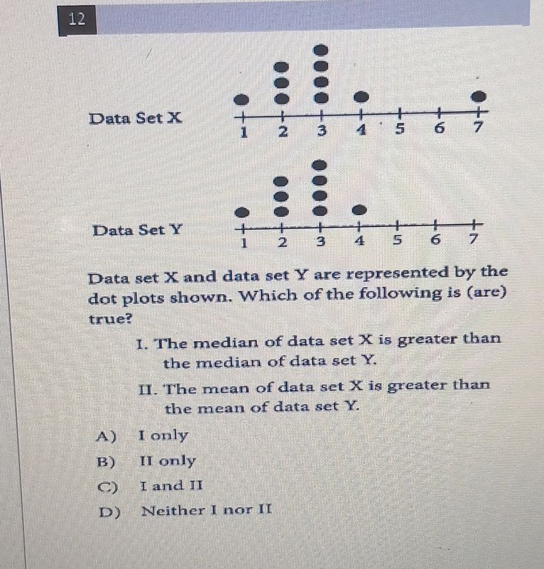 Data set X and data set Y are represented by