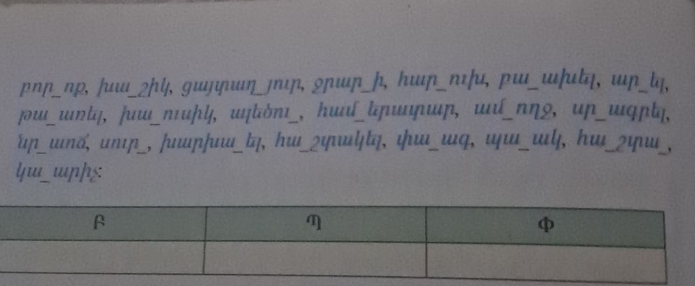 բոր ոք, խա_շիկ, ցայտաղ_յուր, ջրարի, հար_ուխ, | StudyX