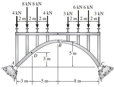 The image contains a diagram of a bridge | StudyX