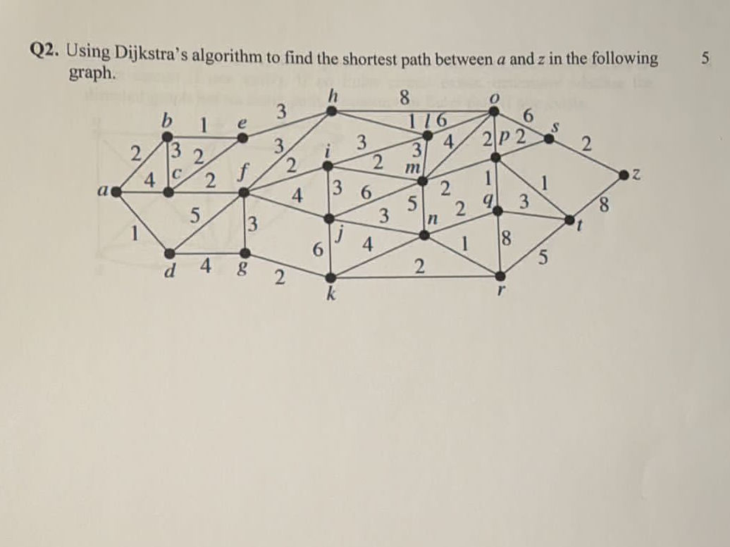 Q2. Using Dijkstra's algorithm to find the | StudyX
