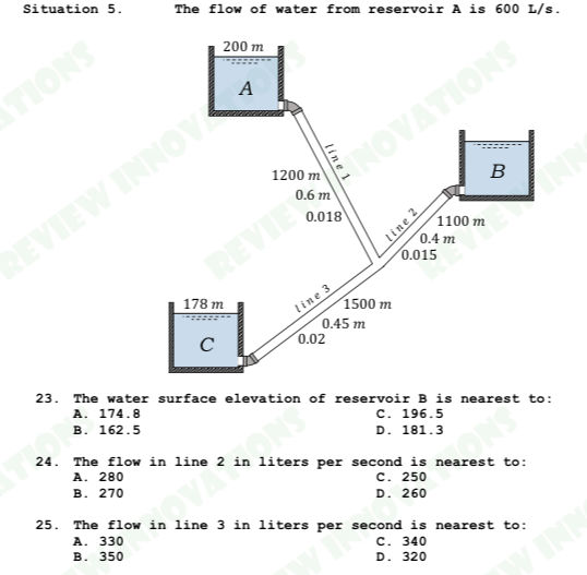The flow of water from reservoir A is 600