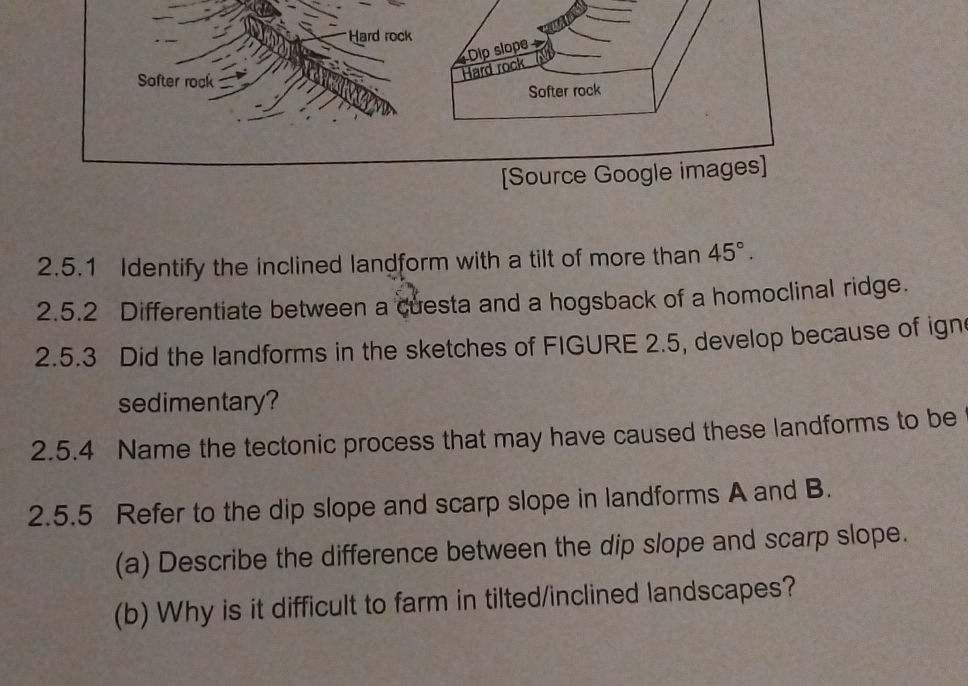 2.5.1 Identify the inclined landform with a | StudyX