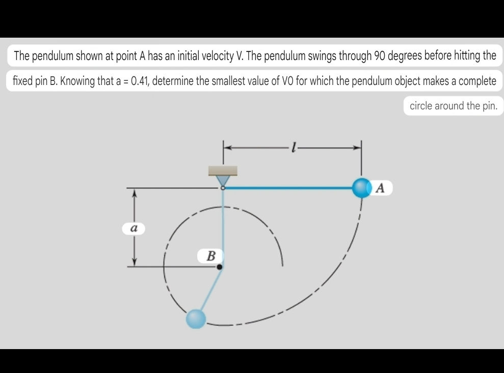 The pendulum shown at point A has an initial | StudyX