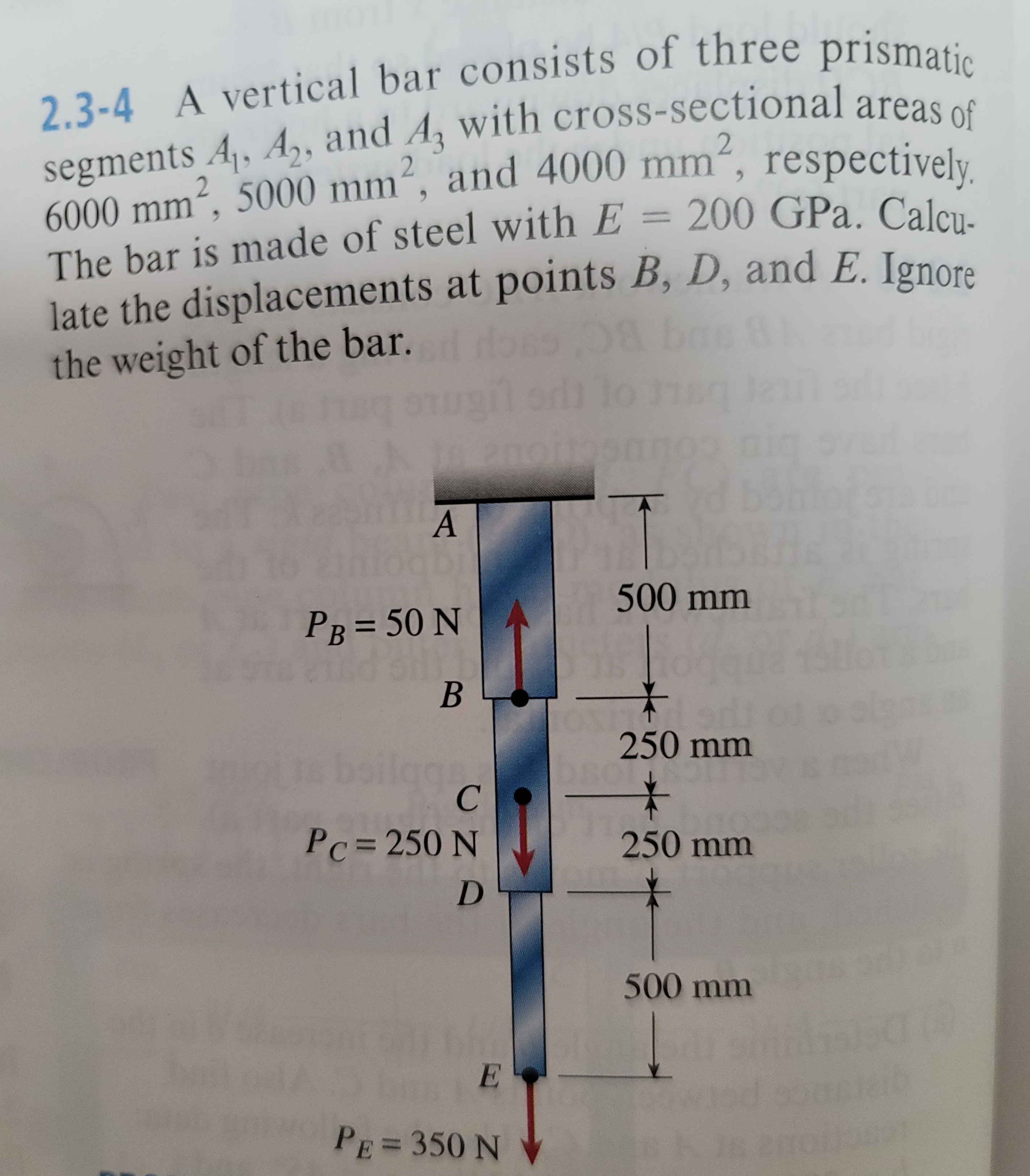 2.3-4 A vertical bar consists of three | StudyX