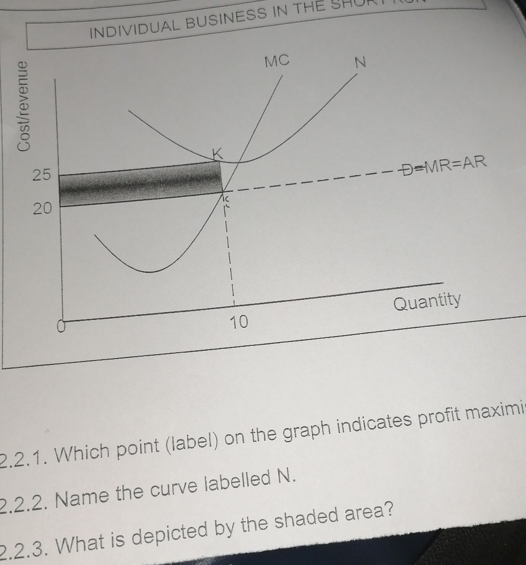 2.2.1. Which point (label) on the graph | StudyX