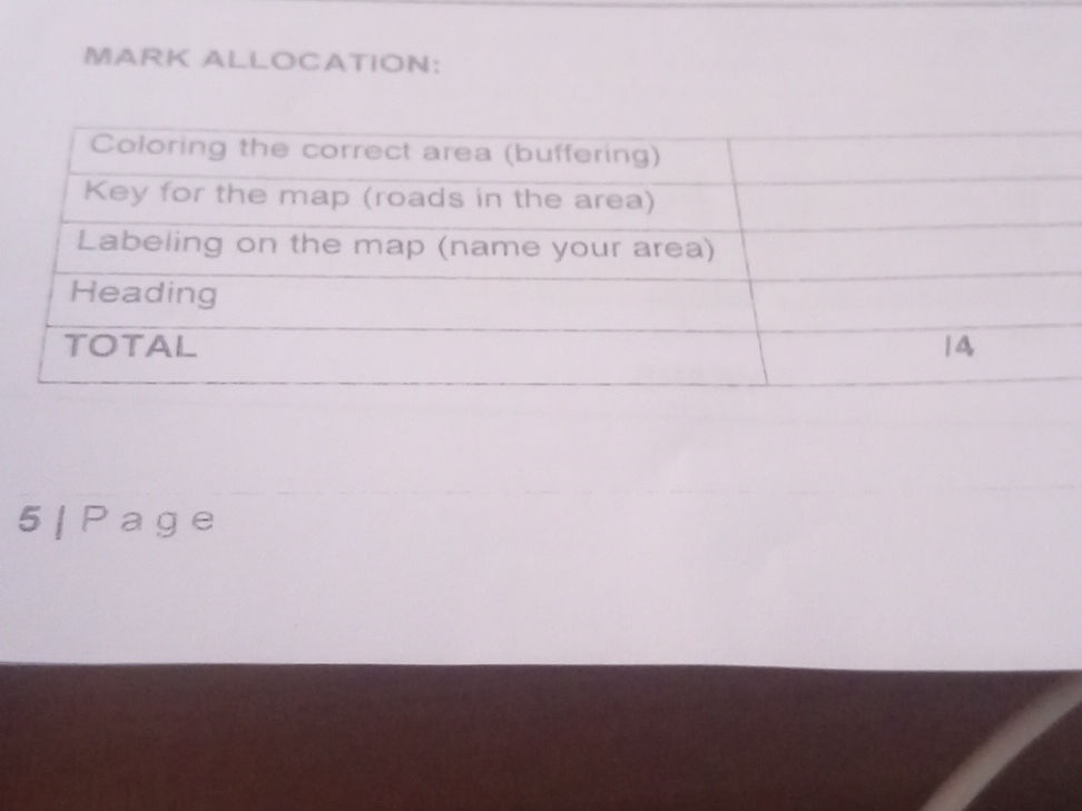 MARK ALLOCATION: | Item | | |---|---| | | StudyX