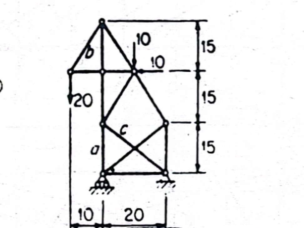 The image shows a truss structure with | StudyX