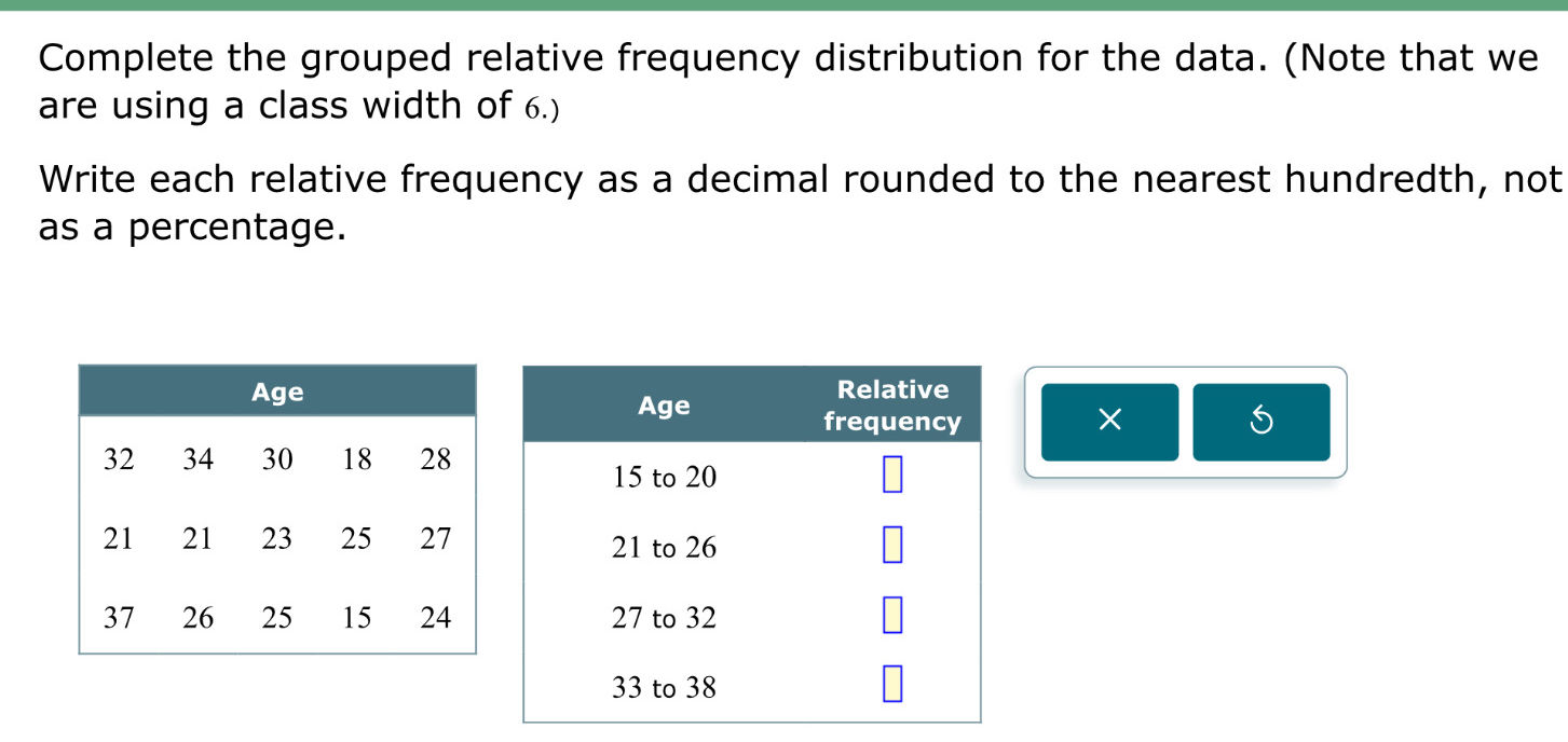 Complete the grouped relative frequency | StudyX