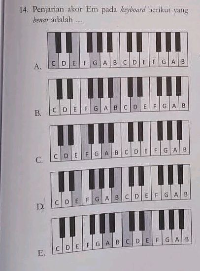 14. Penjarian akor Em pada keyboard berikut | StudyX