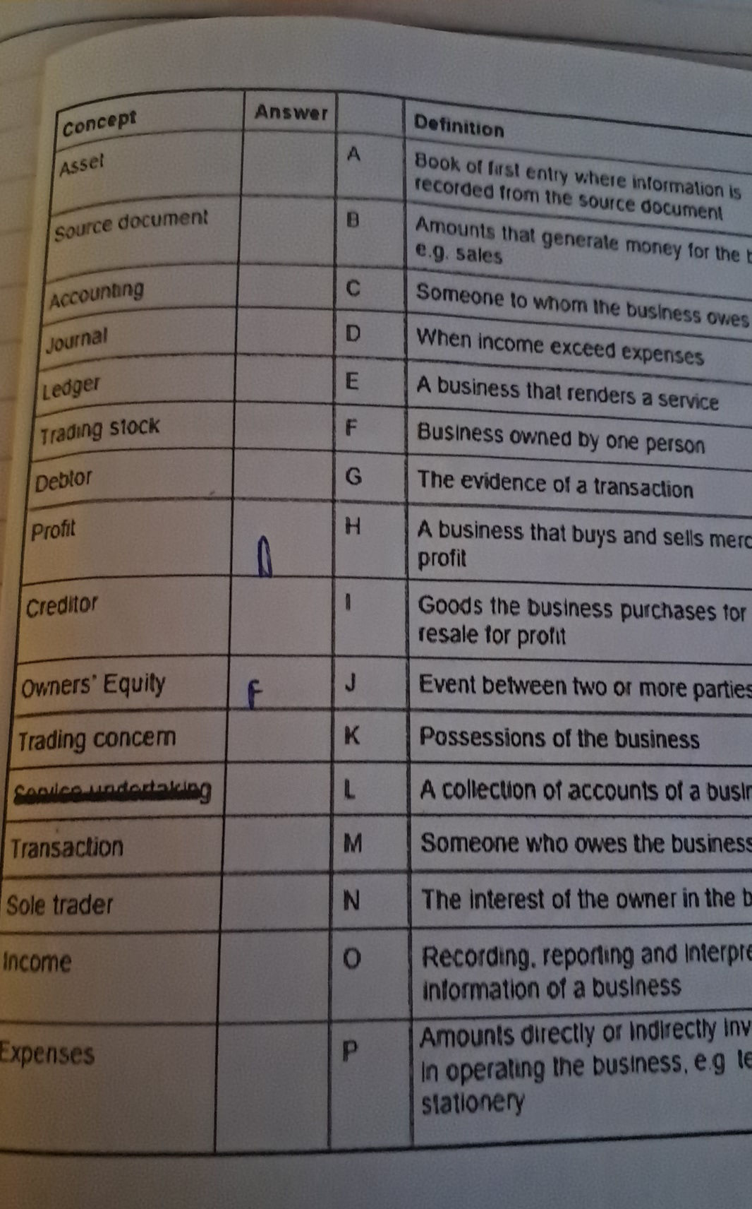 Concept | Answer | Definition ---|---|--- | StudyX