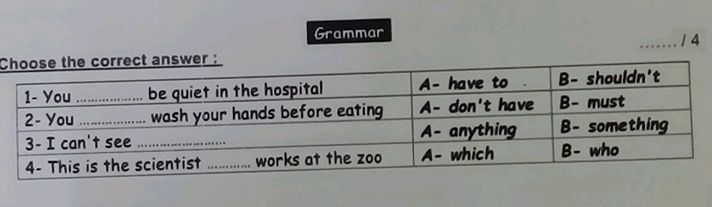 Grammar $$ 14 Choose the correct answer : | StudyX