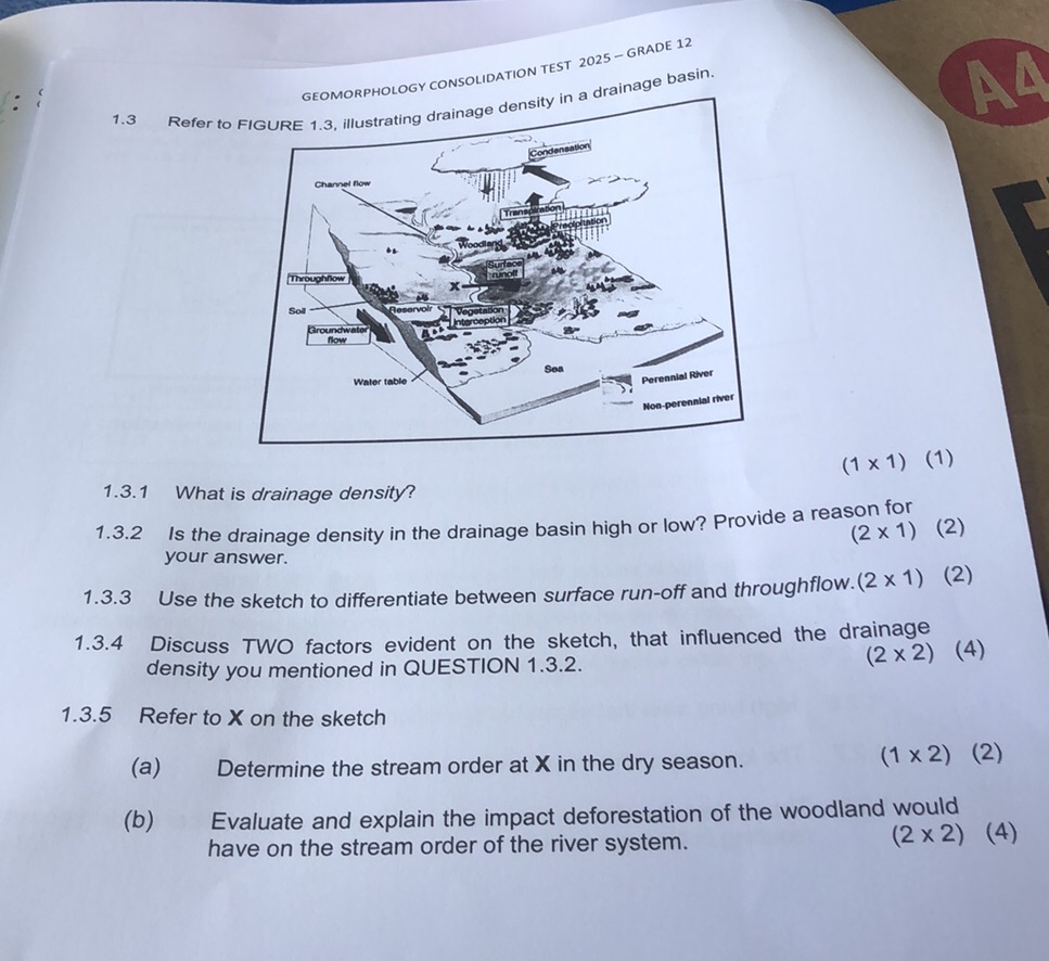 1.3 Refer to FIGURE 1.3, illustrating | StudyX