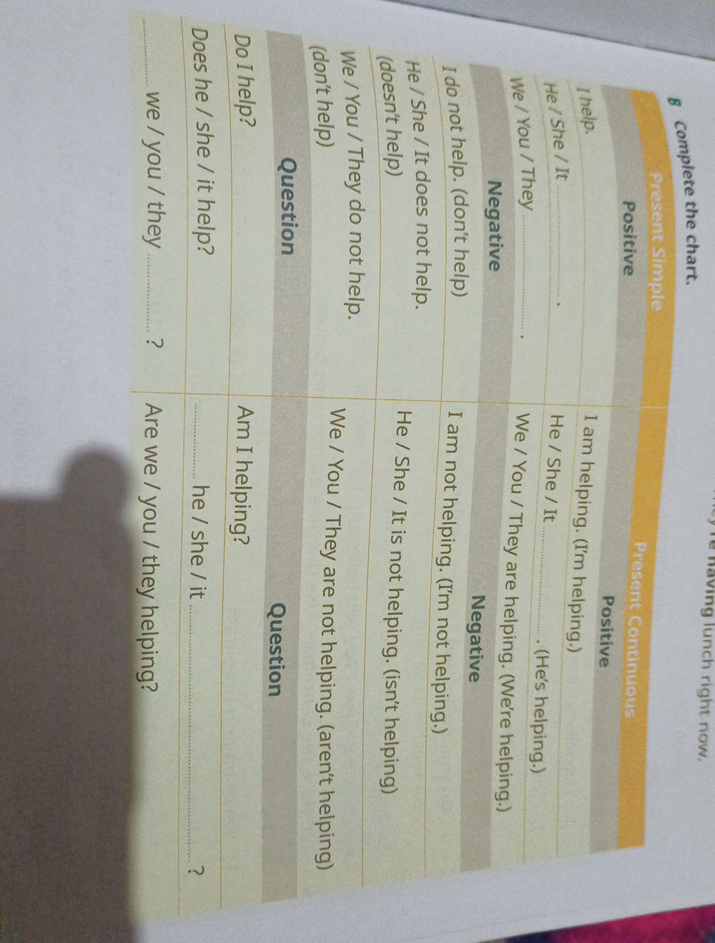 Complete the chart. | Present Simple | | StudyX