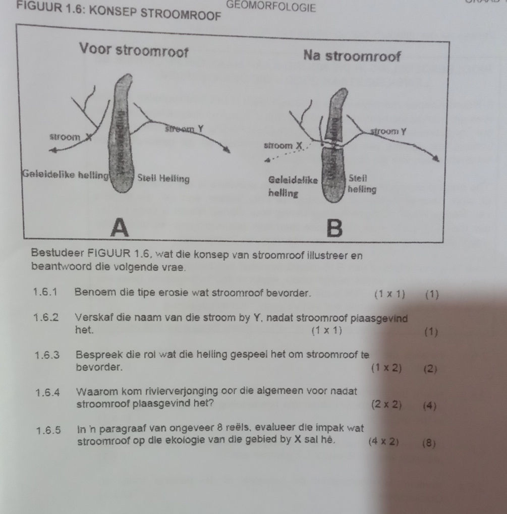 figuur-1-6-konsep-stroomroof-voor-studyx