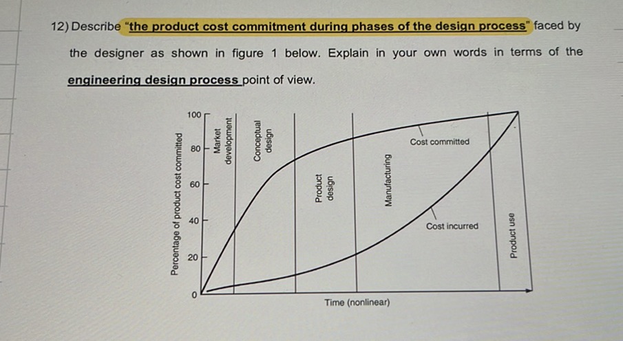 12) Describe "the product cost commitment